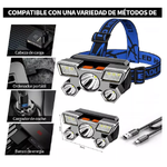 Lampara De Minero De Cabeza Recargable