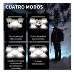 Lampara De Minero De Cabeza Recargable