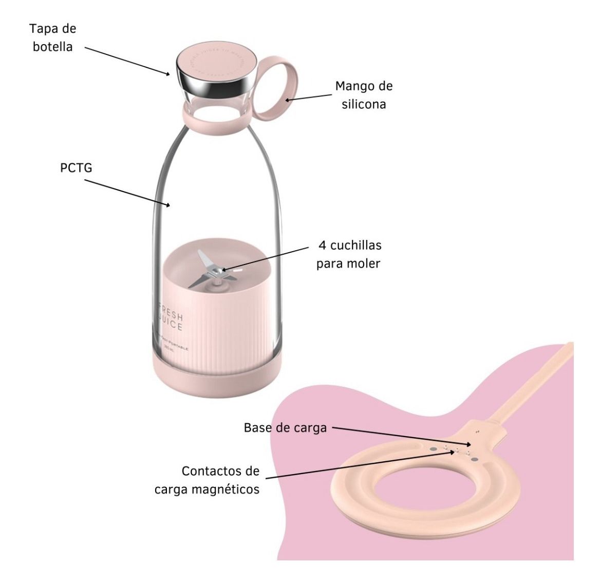 Mini Licuador Portatil 2 en 1