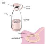 Mini Licuador Portatil 2 en 1